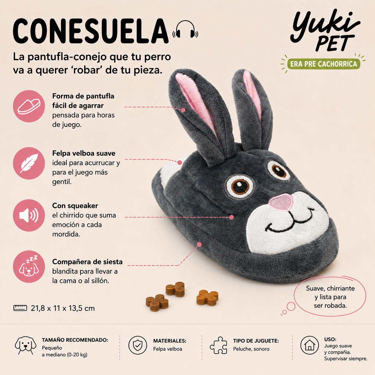 Conesuela